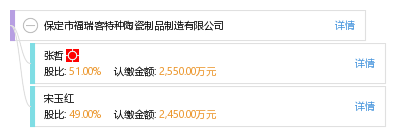 保定市福瑞客特种陶瓷制品制造 匠心铸就工业“硬核”力量